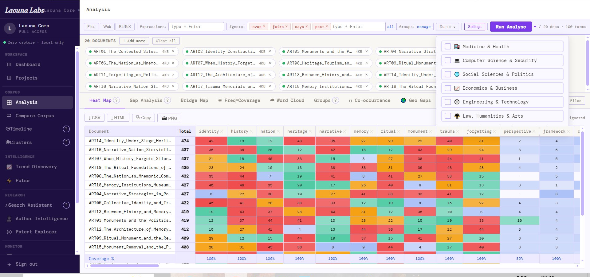 Analysis settings panel
